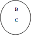 Oval:       B      C